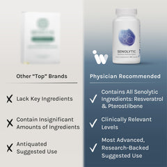 InfiniWell Senolytic daily-use pack demonstrates routine integration.