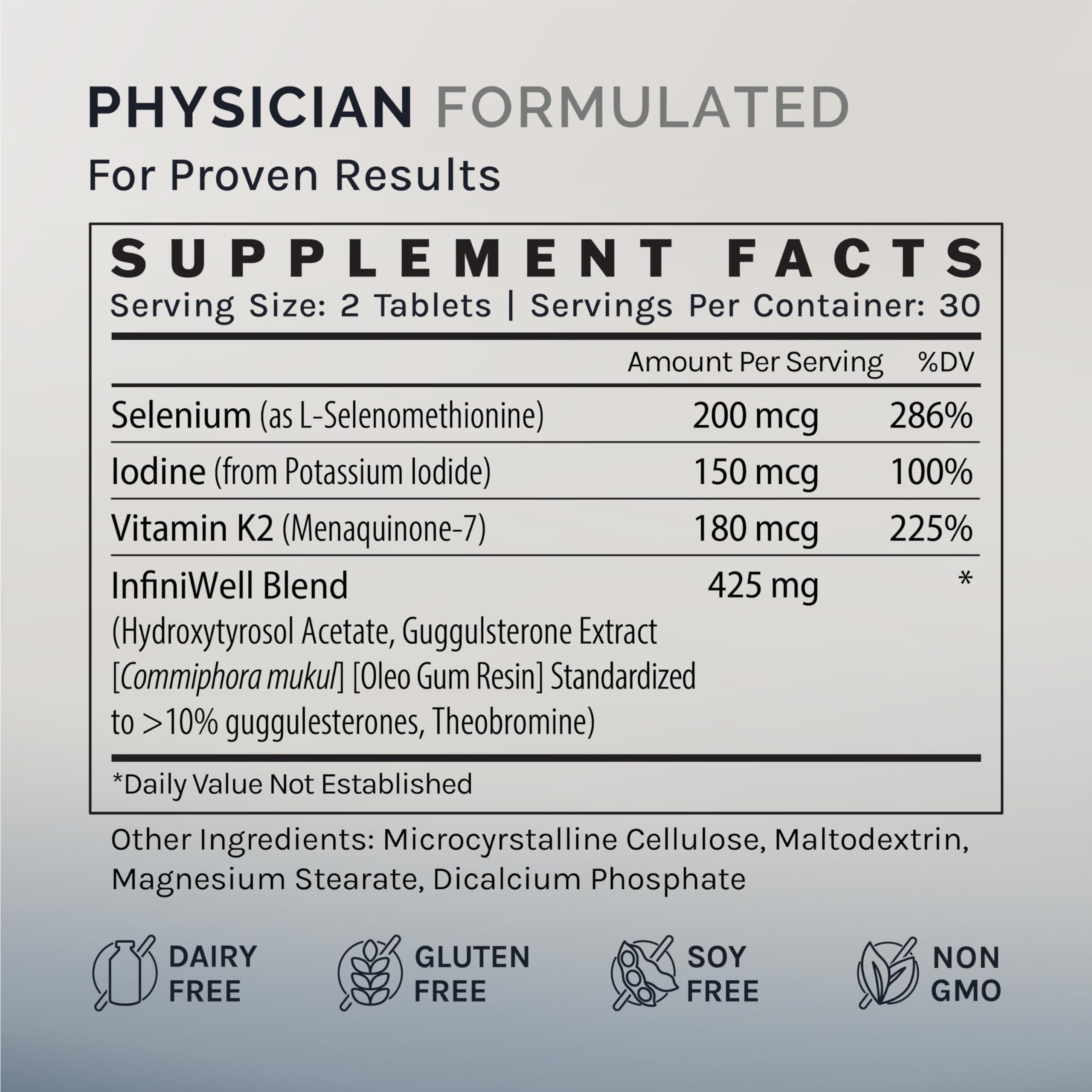 InfiniWell Thyroid Support Complex ingredients featuring iodine and selenium for micronutrient balance.