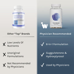 InfiniWell Thyroid Support Complex pill dispense image for on the go use.