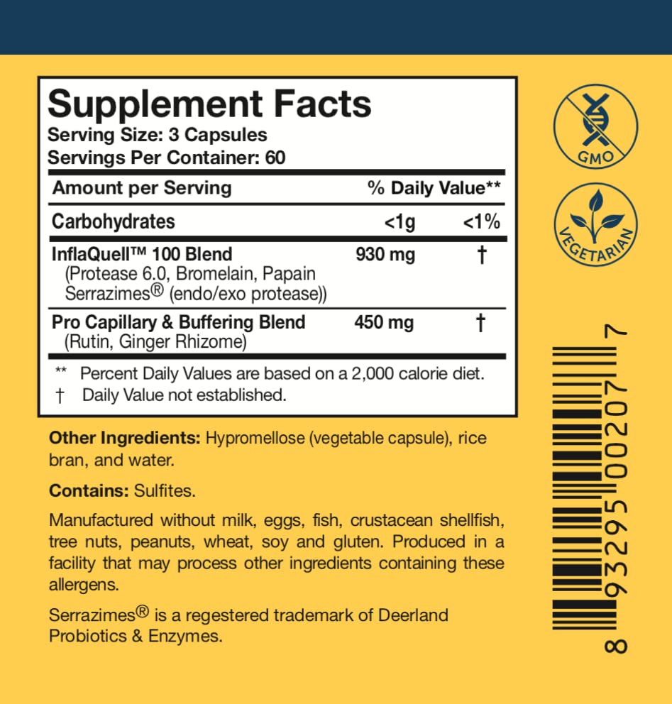 InflaQuell with ginger rhizome supporting gastrointestinal comfort.
