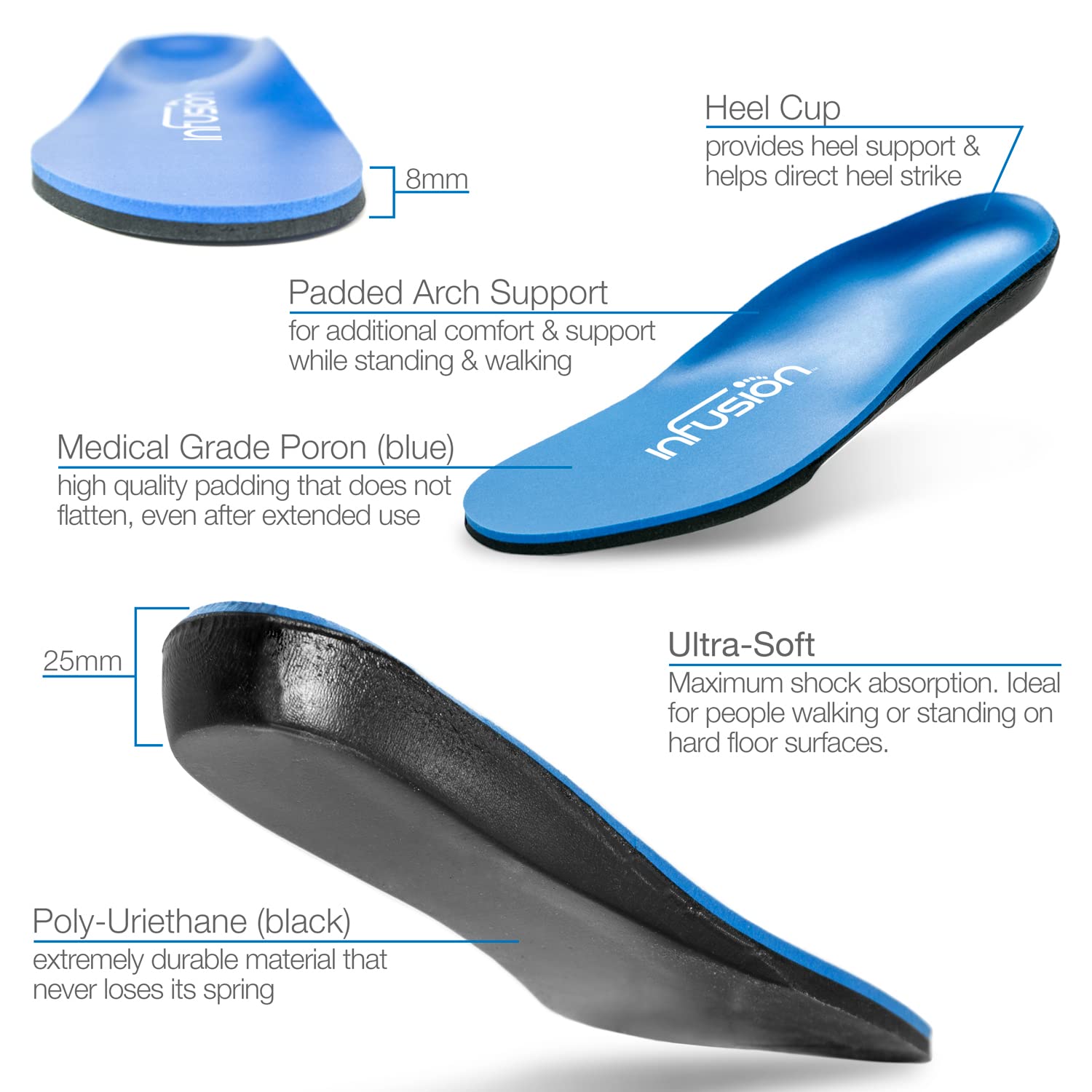 Infusion Insoles trimmable fit accommodate most shoes for a personalized feel.