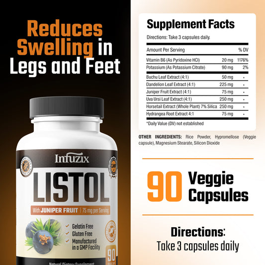 Infuzix Listol capsules closeup, shows herbal diuretic formula.