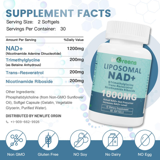 inGreens Liposomal NAD+ softgels closeup showcases the 1800 mg formulation