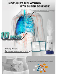 INHALEVITA melatonin inhaler for night use, discreet bedside option