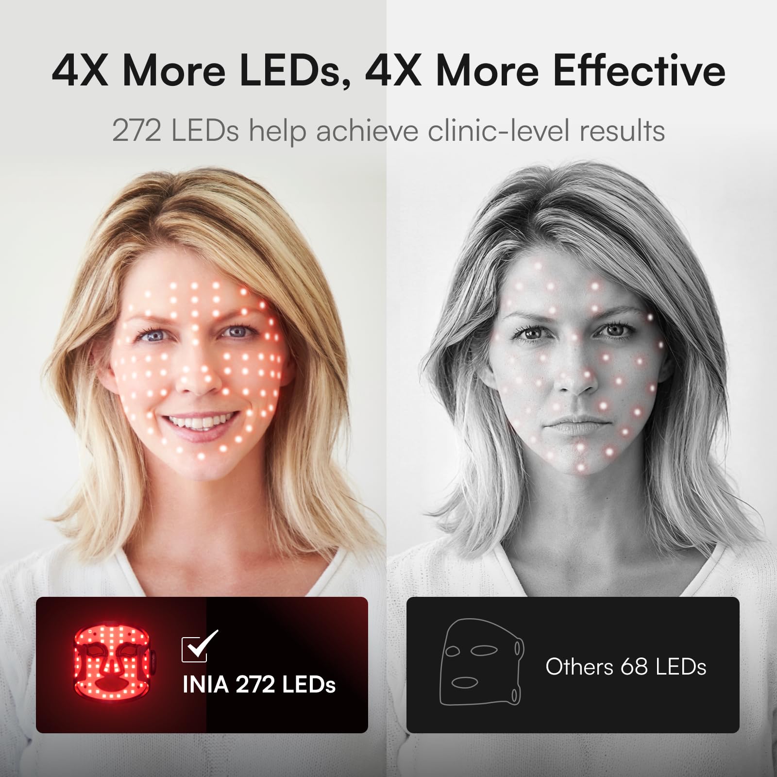 INIA 850nm NIR light depth for deeper skin stimulation