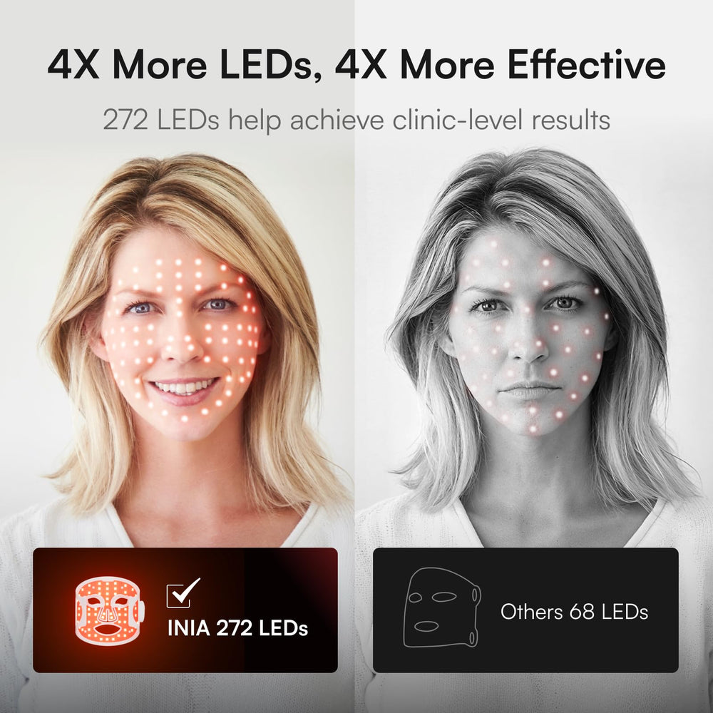 INIA Glow 850nm NIR therapy close-up demonstrates deep skin benefits