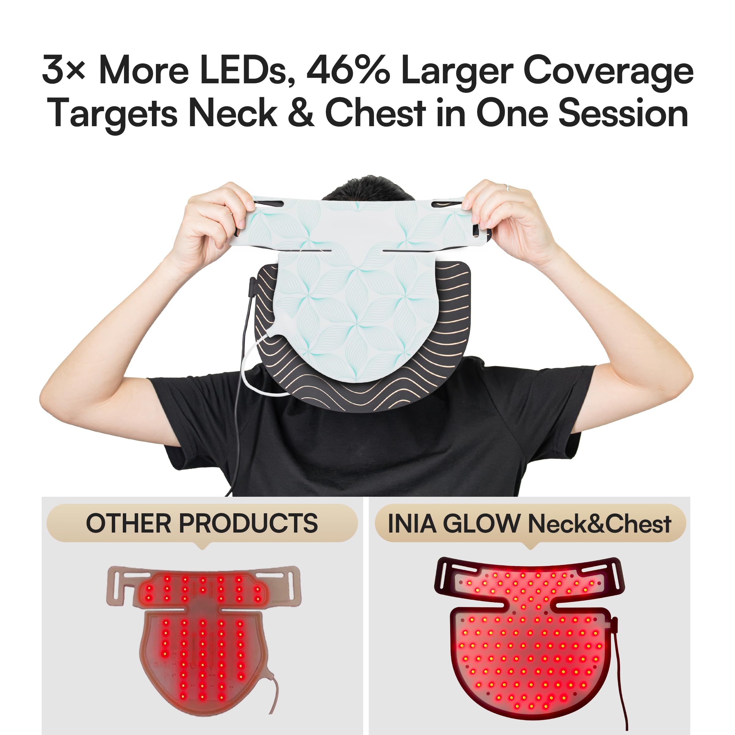INIA neck-chest device close-up showing NIR activation and dual-wavelength mode