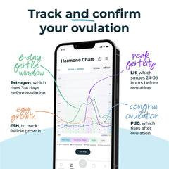 Inito hormone-tracking chart on phone showing trends.