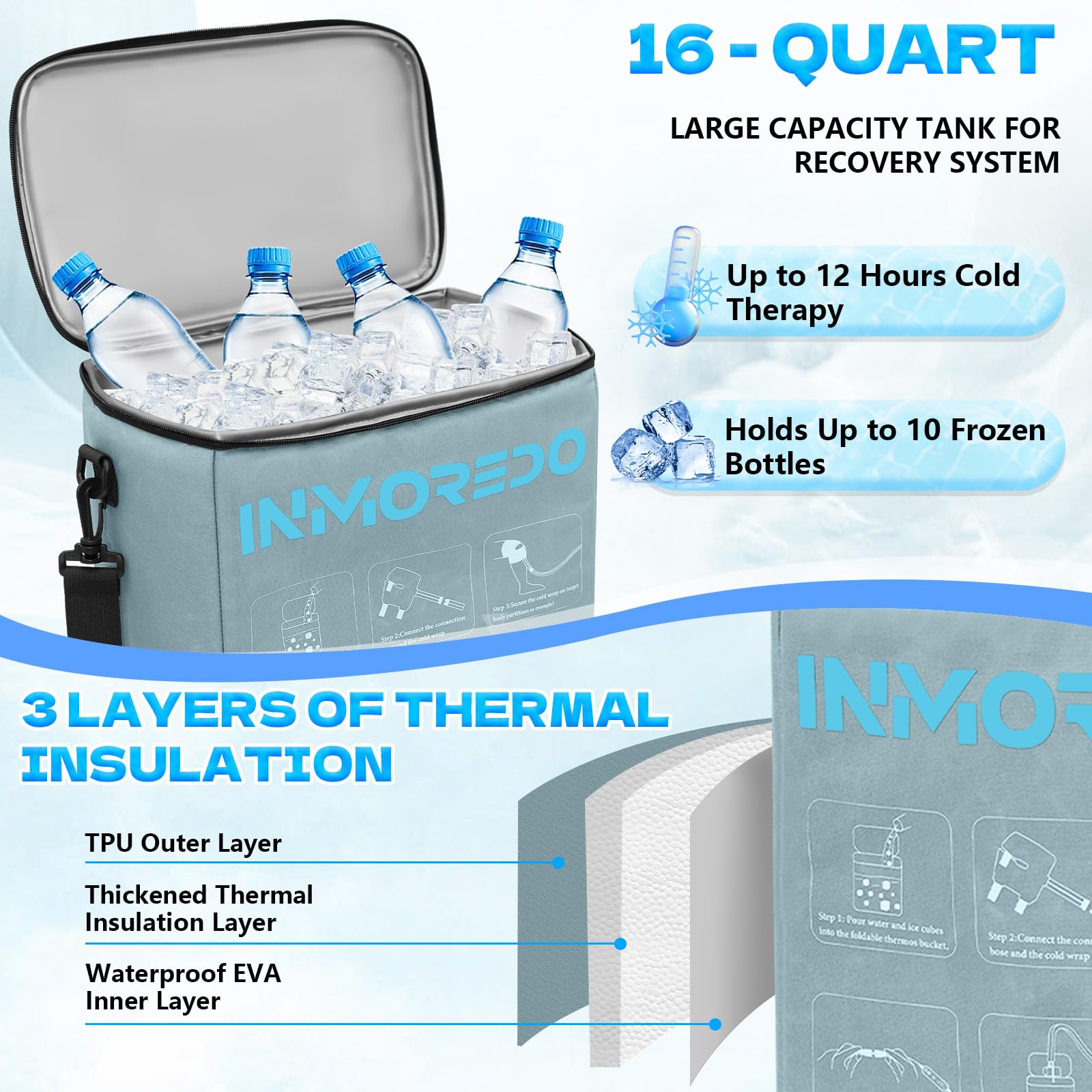 Inmoredo shoulder wrap shown for targeted cold therapy and recovery support.