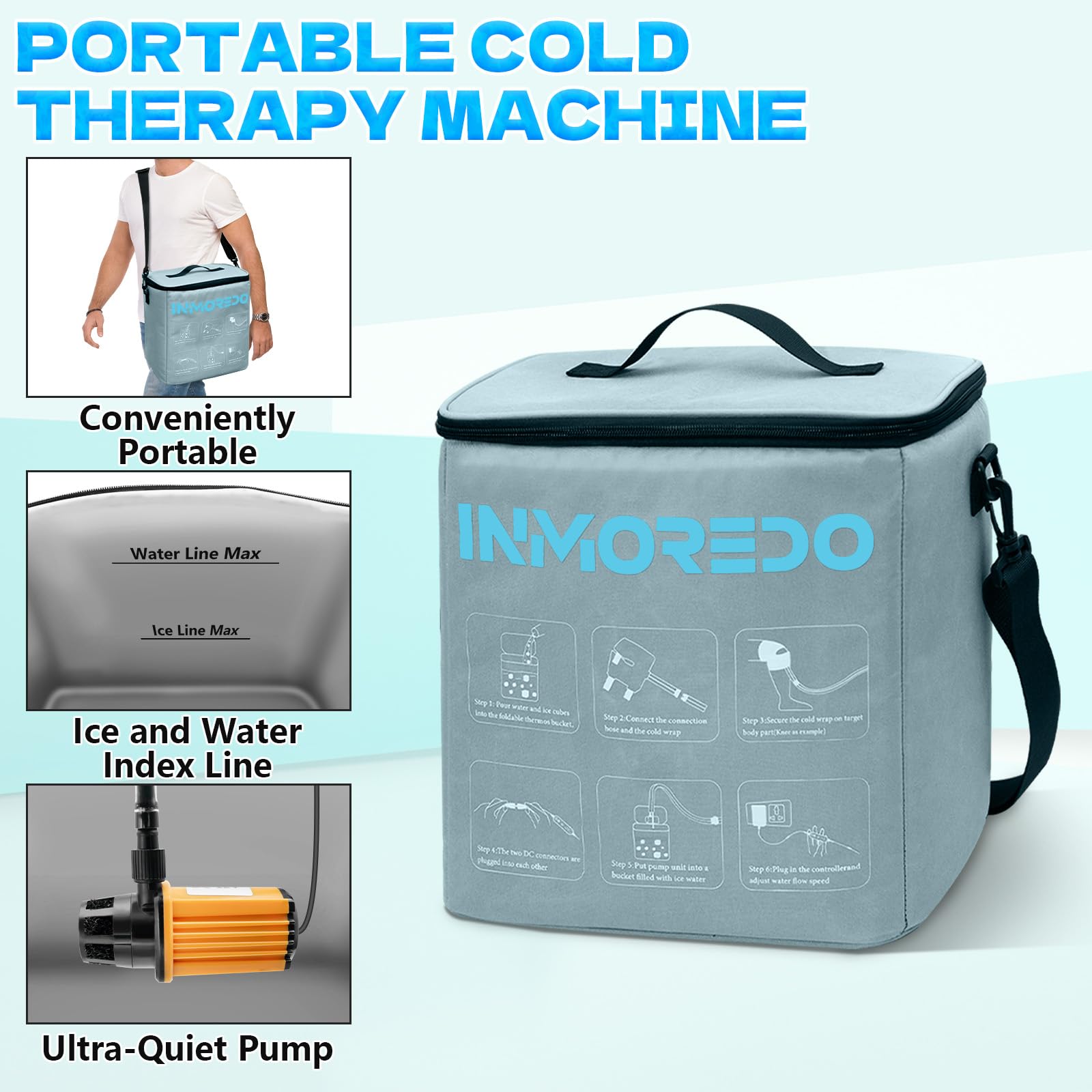 Travel-ready Inmoredo kit designed for bed, chair, or on-the-go use.
