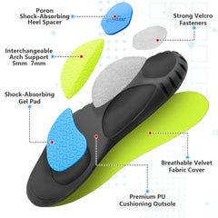 Inmoredo Velcro fasteners secure the insole for easy use.