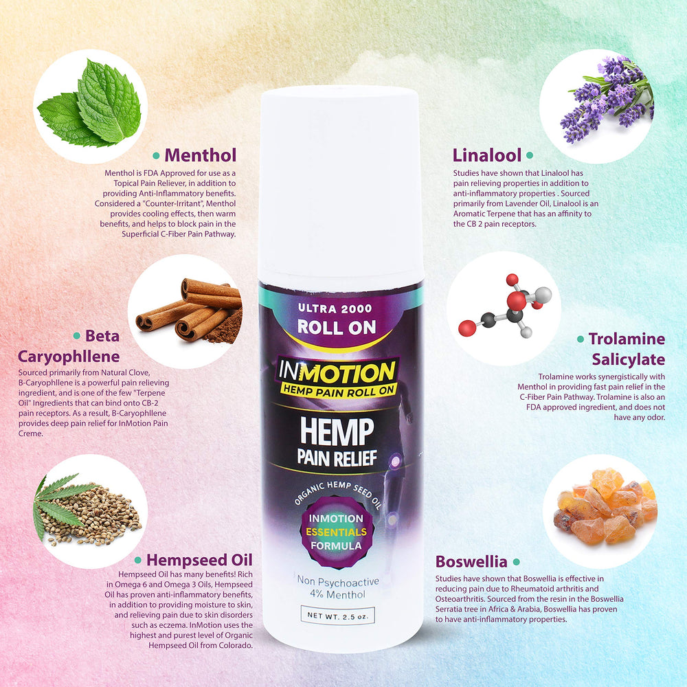 InMotion Hemp Roll On being applied to an arm for targeted relief