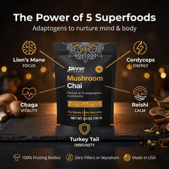 Inner Elevate Mushroom Chai spice blend featuring warm chai spices.