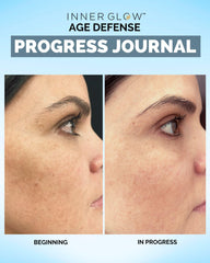 Inner Glow Age Defense pycnogenol and antioxidant-rich profile close-up.