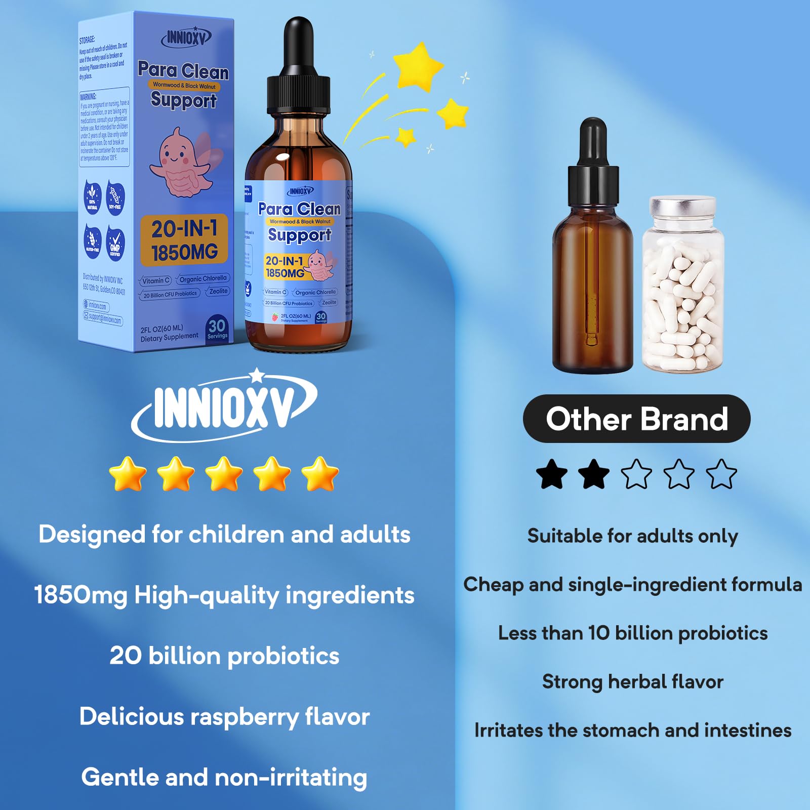 INNIOXV Parasite Cleanse ingredients herbal blend featuring wormwood and cloves