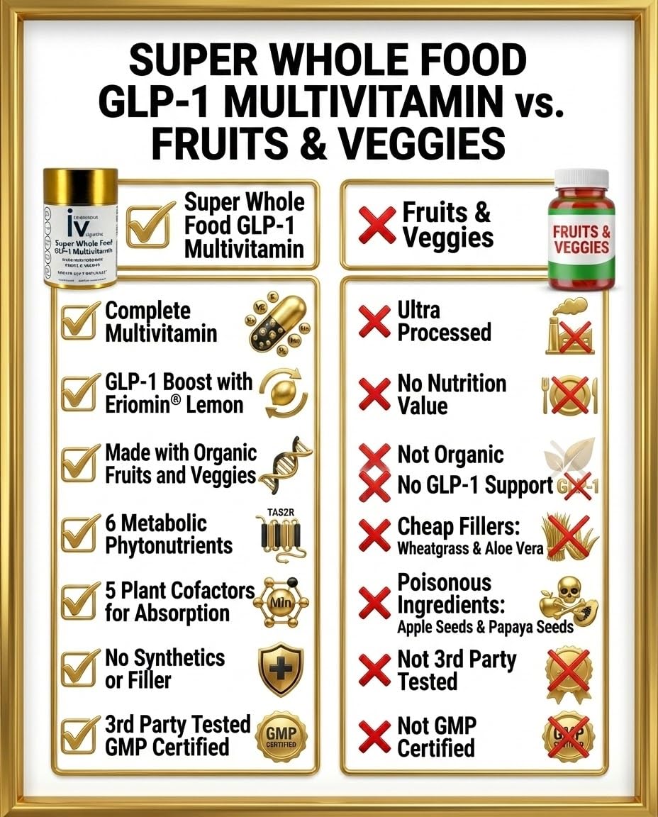 Ingredient list from Innocuous Vitamins shows organic fruits and vegetables.
