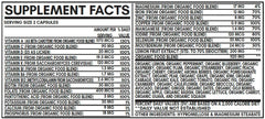 Saccharomyces cerevisiae probiotic in Innocuous Vitamins formula for gut balance.