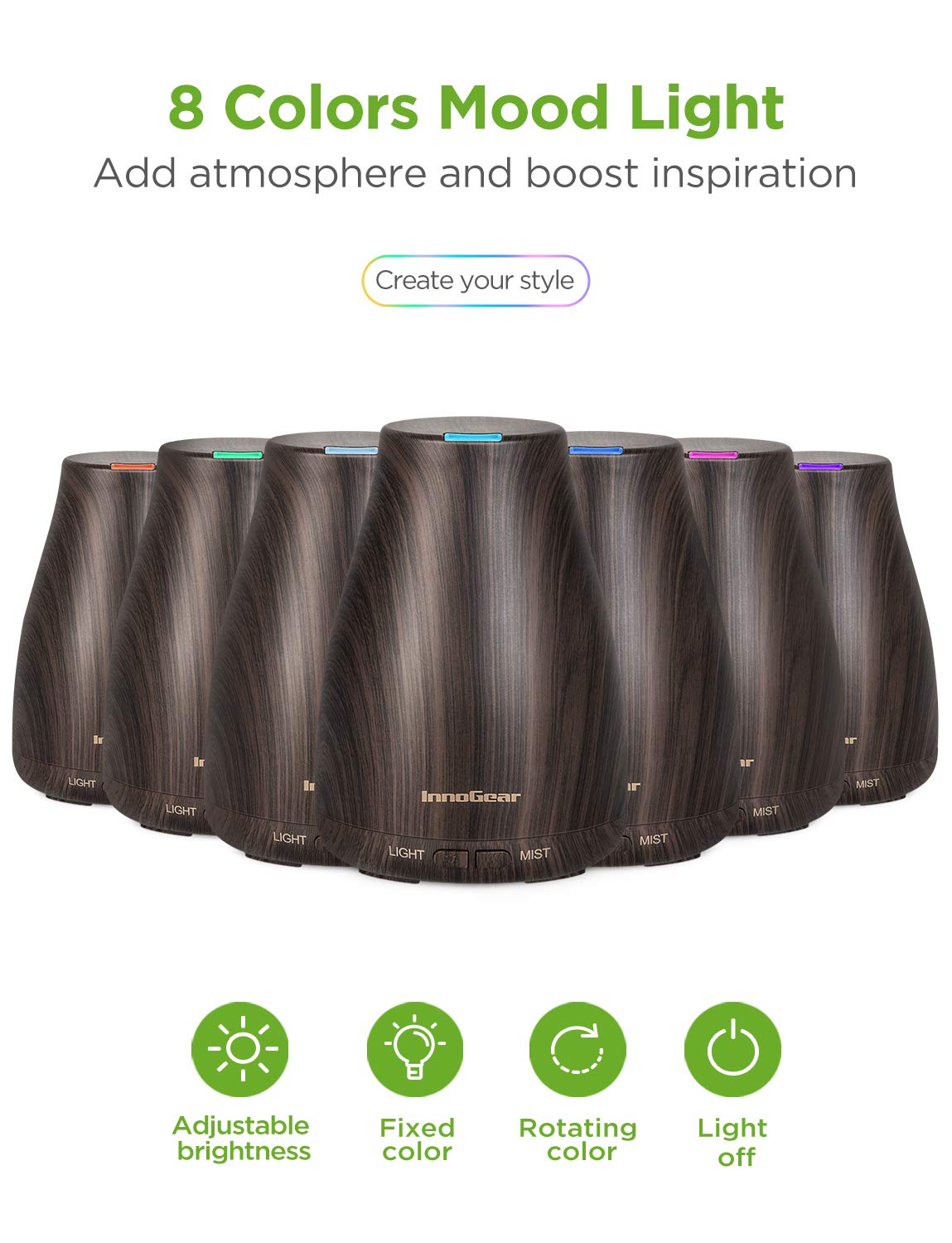 InnoGear diffuser six-oils set packaging; ready-to-use aromatherapy kit.