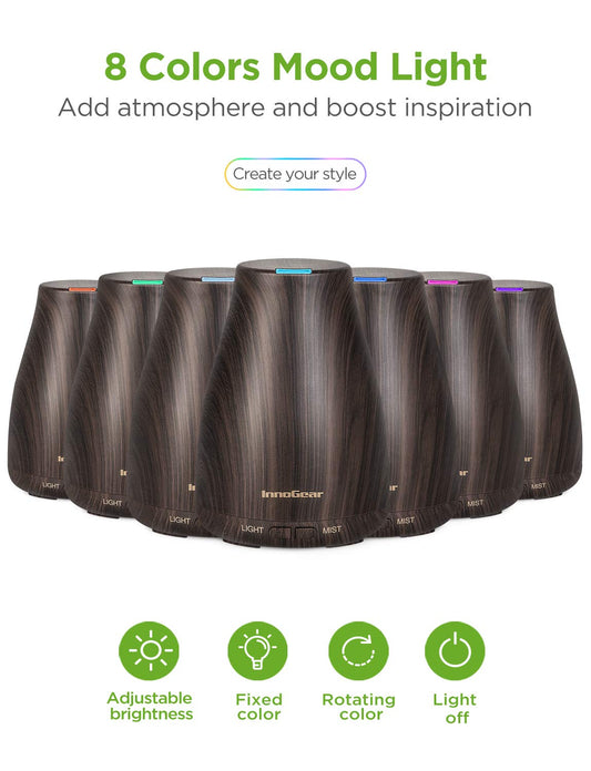 InnoGear diffuser six-oils set packaging; ready-to-use aromatherapy kit.