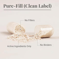 INNOPURE Perimenopause dosage card beside bottle for daily use.