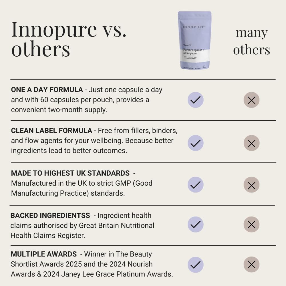 INNOPURE Perimenopause wild yam tablets suggesting natural energy support.