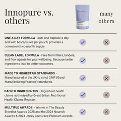 INNOPURE Perimenopause wild yam tablets suggesting natural energy support.