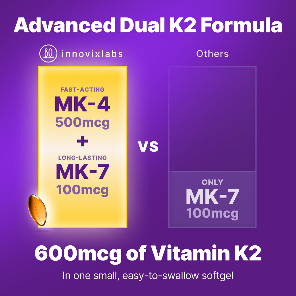 InnovixLabs K2-90 softgels capsule close-up for easy absorption