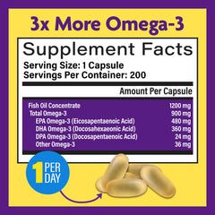 InnovixLabs enteric-coated capsules reduce aftertaste during daily use.