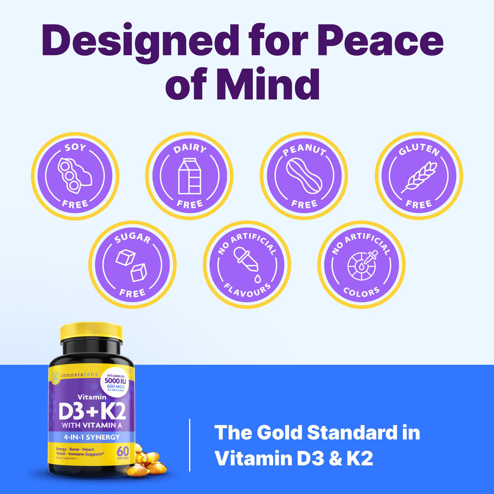 InnovixLabs Vitamin D3 K2 bottle open scene suggests consistent daily supplementation.