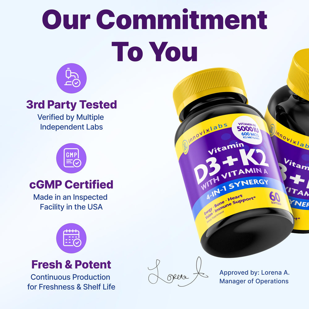 InnovixLabs Vitamin D3 K2 label details emphasize bioactive MK4 and MK7.