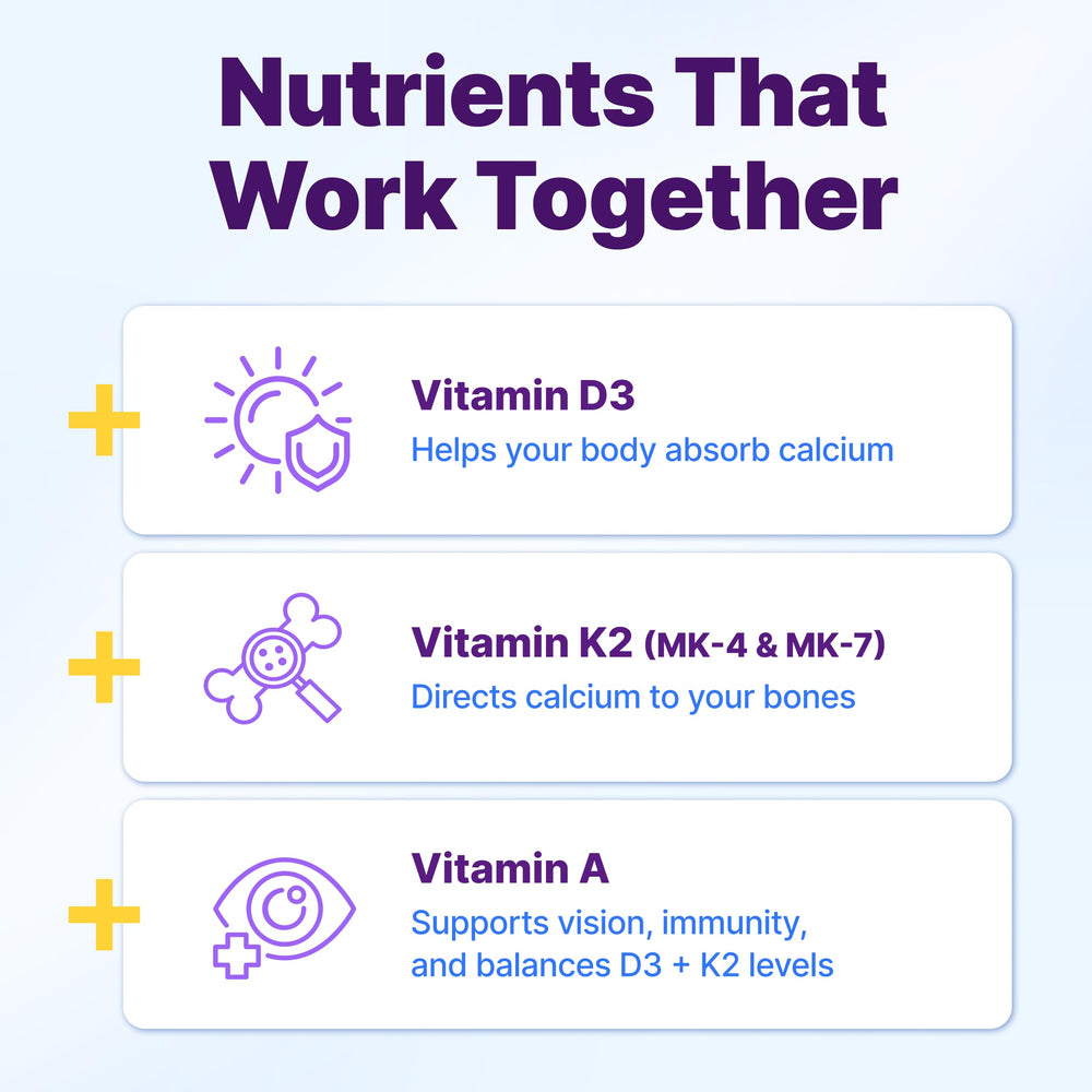 InnovixLabs Vitamin D3 K2 packaging on shelf conveys purity and quality.