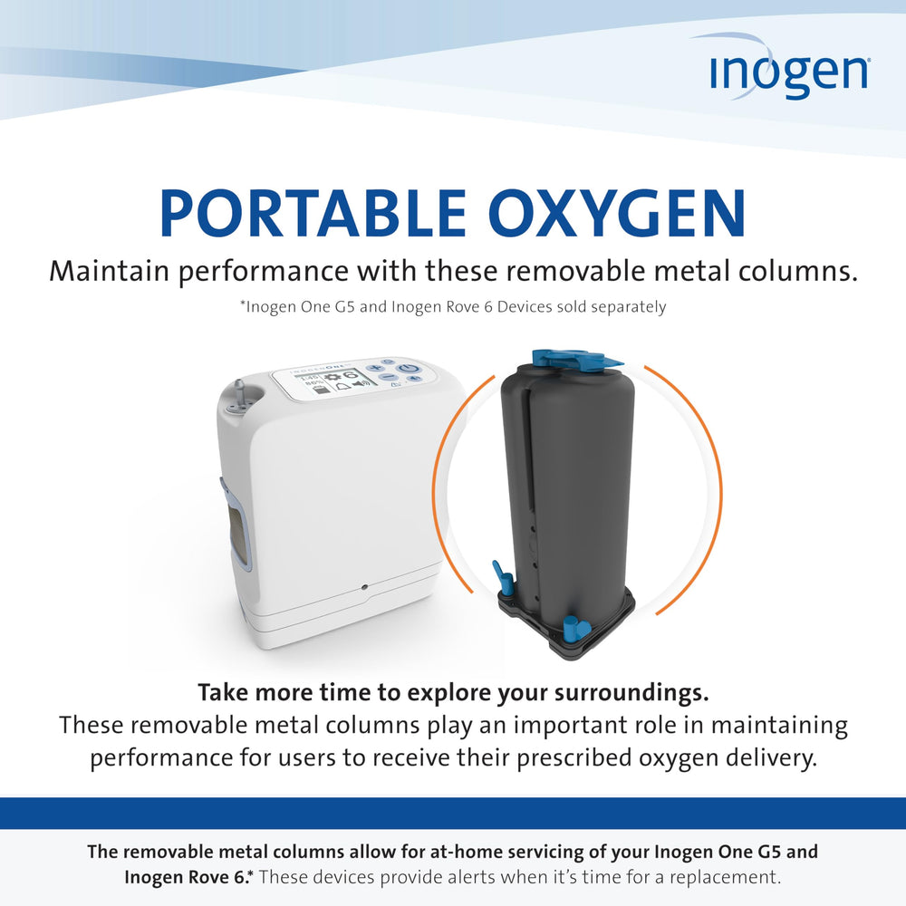 Tool-free column replacement process for Inogen systems.