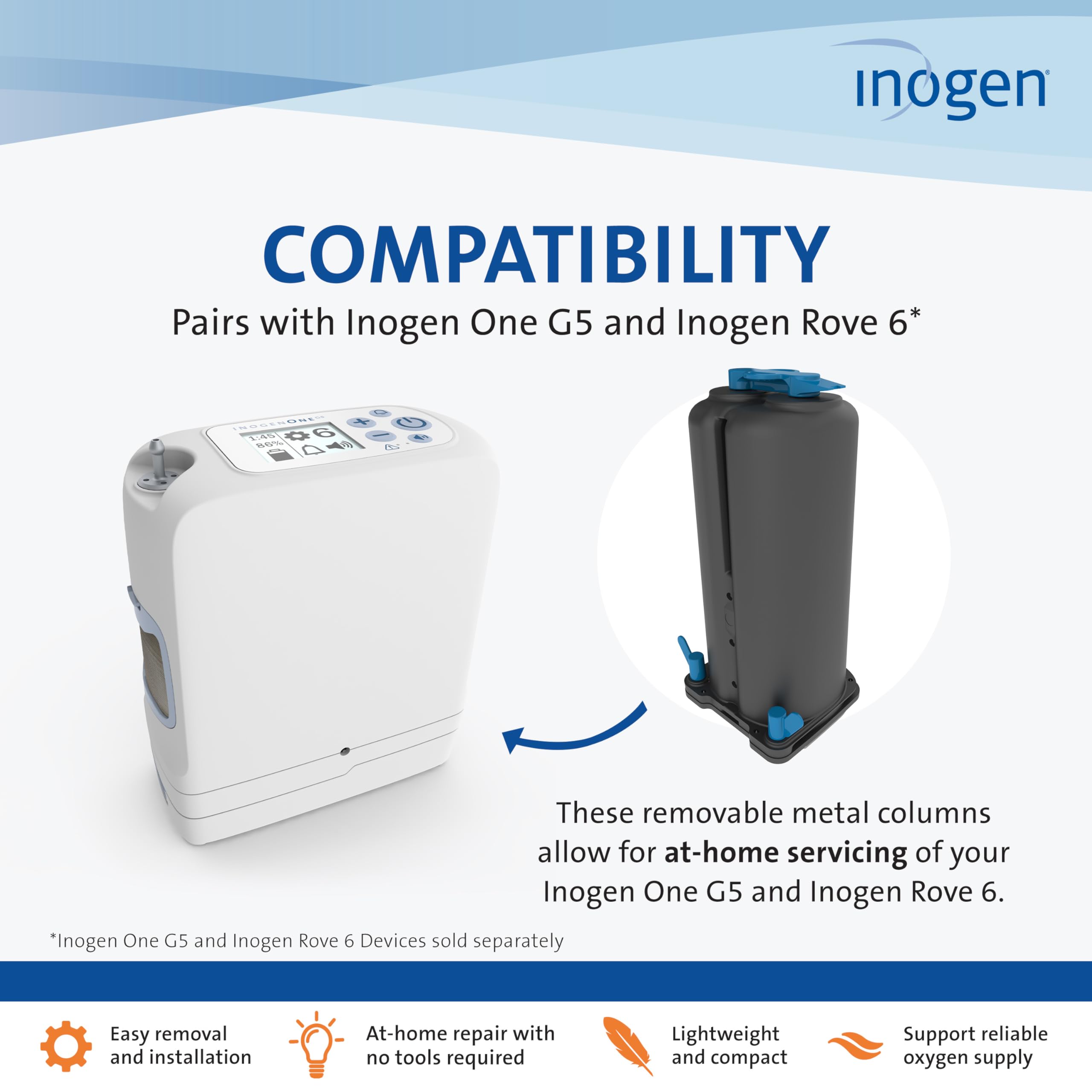 Inogen replacement column pair for G5, keeps device performance with easy upkeep.