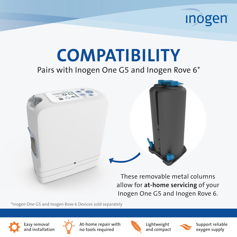 Inogen replacement column pair for G5, keeps device performance with easy upkeep.