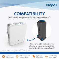 Inogen replacement column pair for G5, keeps device performance with easy upkeep.