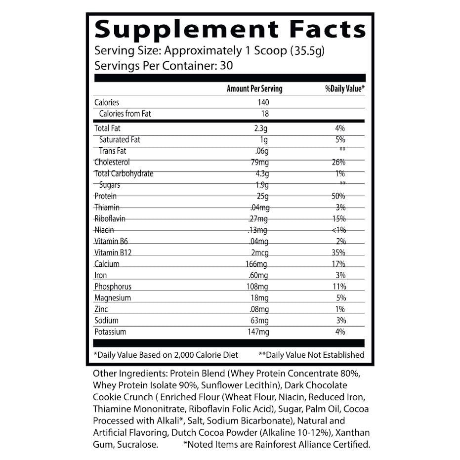 Insane Labz Insane Whey nutrition facts panel emphasizes protein and BCAA content