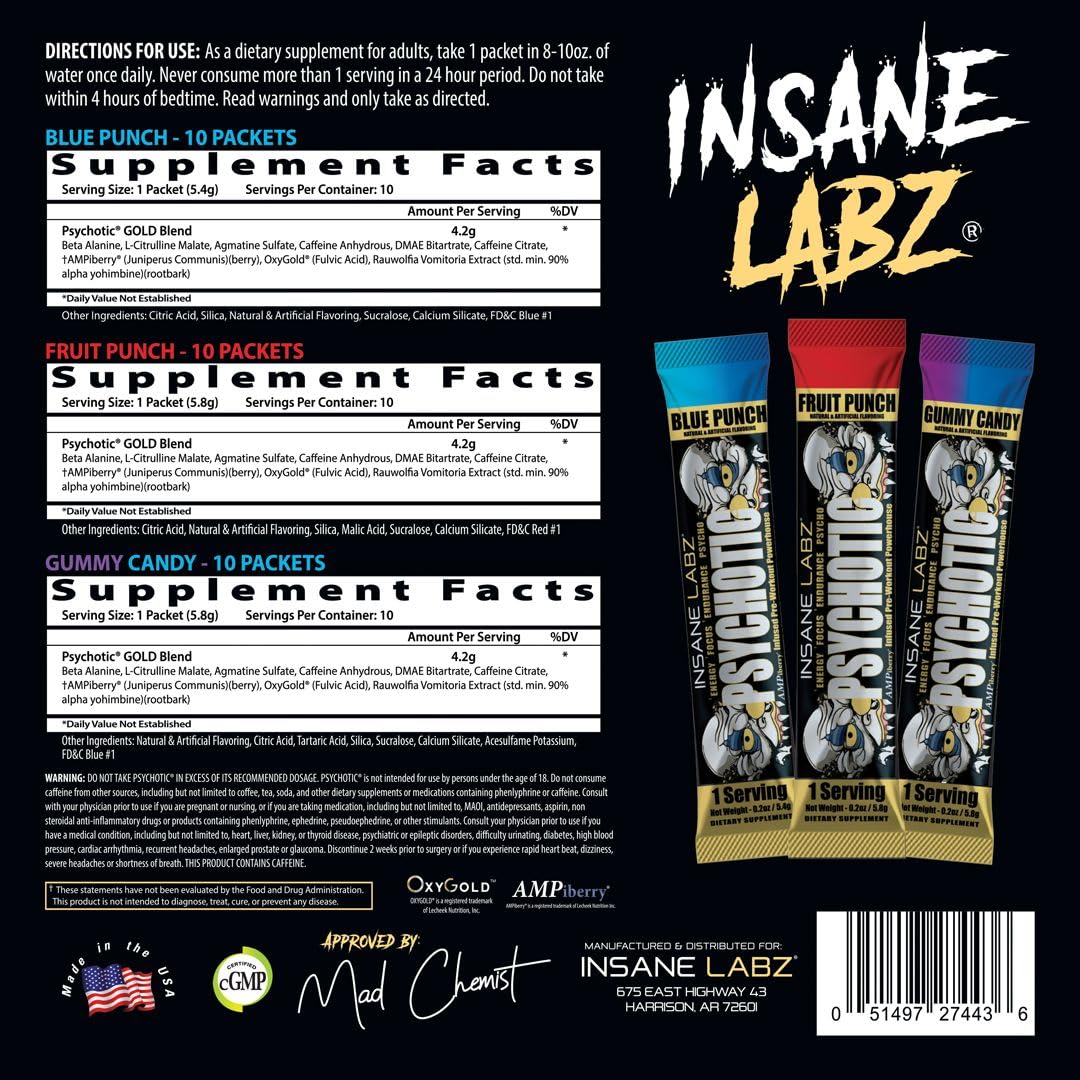 Intense gym session emphasizing endurance and pumps with Psychotic Gold.