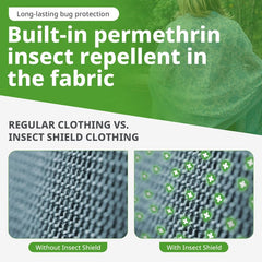 EPA-registered Insect Shield technology label on the wrap indicating durable repellency