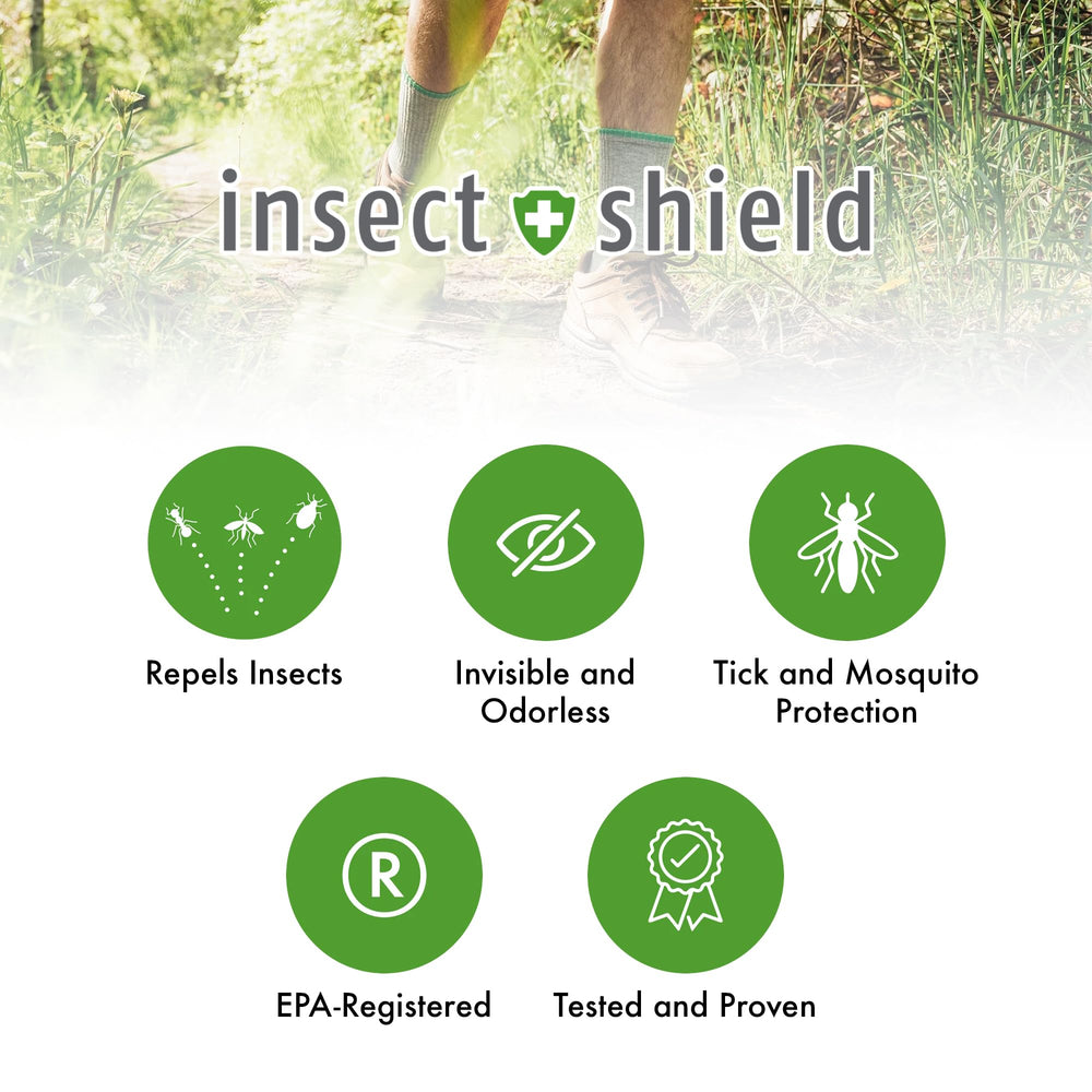 Insect Shield spray on clothing and gear to reduce bite exposure