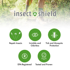 Insect Shield spray on clothing and gear to reduce bite exposure
