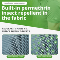 Insect Shield Women's Field Shirt Pro pocket detail with pocket storage