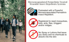 InsectGuard complete protection kit image for outdoor use