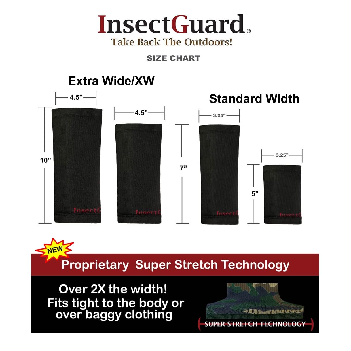 Close-up of permethrin-treated fabric showing durable protection.