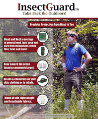 InsectGuard quick-fit instructions image for fast setup in the field.