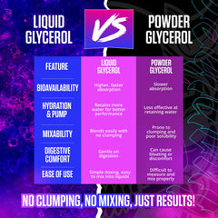 Close-up of Inspired Nutraceuticals FSU Serum bottle and label for clarity.