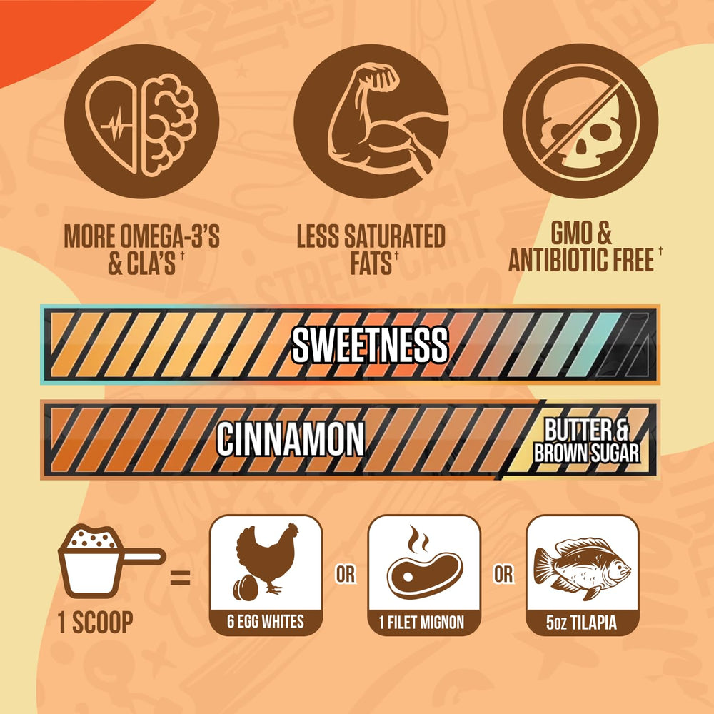 Inspired Nutraceuticals ISO-PF whey churro flavor powder ready for shakes and recipes.