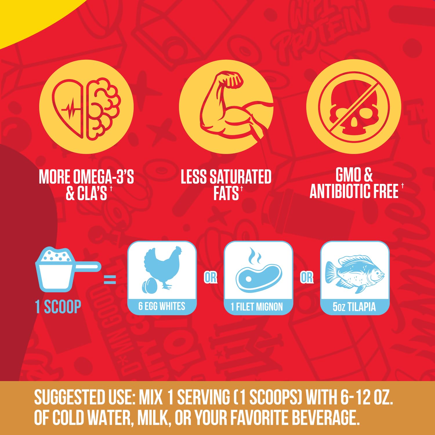 Label closeup shows 25g protein per serving.