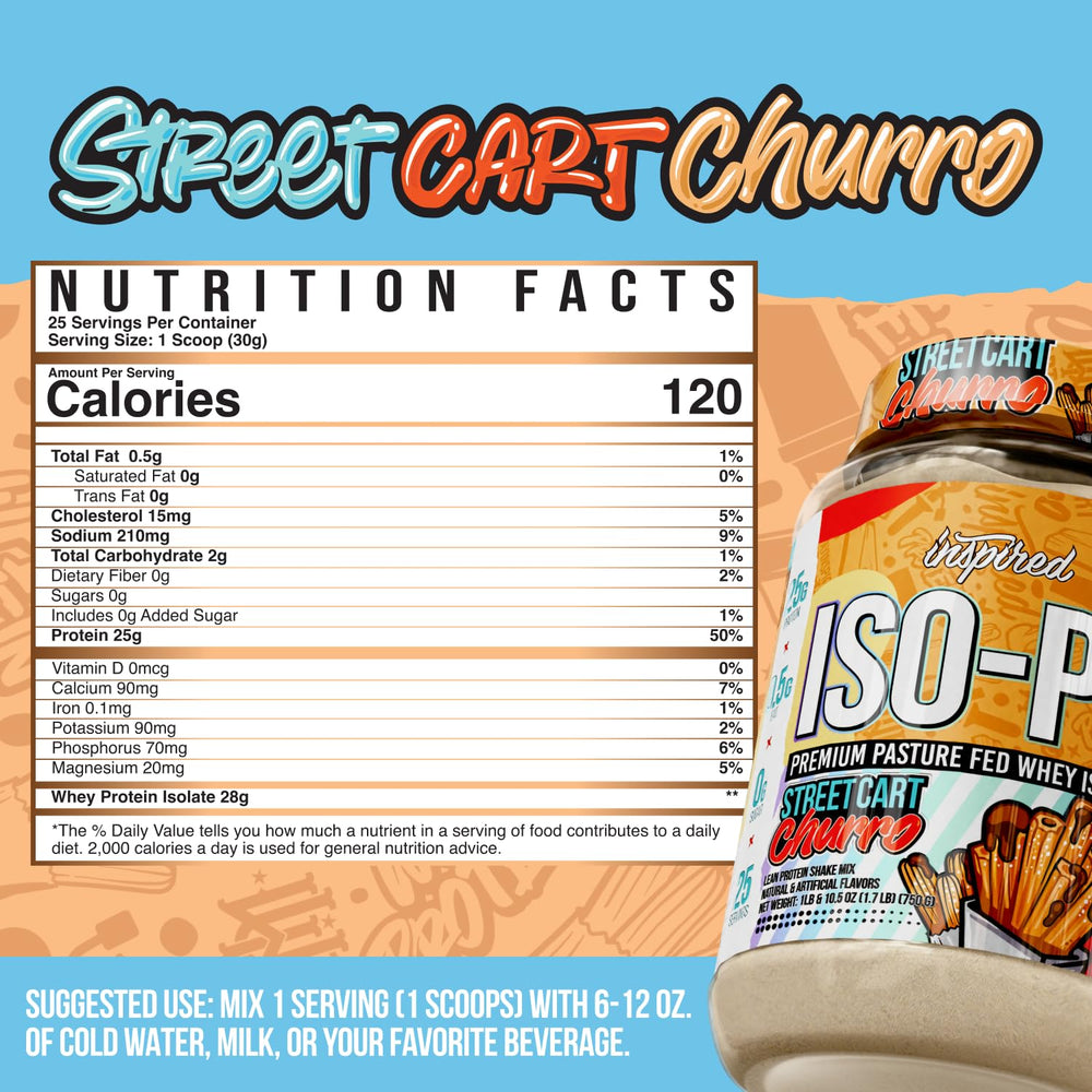 Inspired Nutraceuticals ISO-PF whey isolate mixing in shaker delivers smooth texture.
