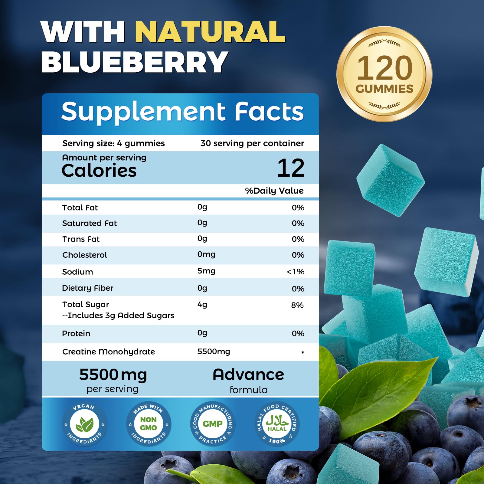 Inspirlife ABC gummies serving ready, easy 4-gummy dose for precise supplementation.