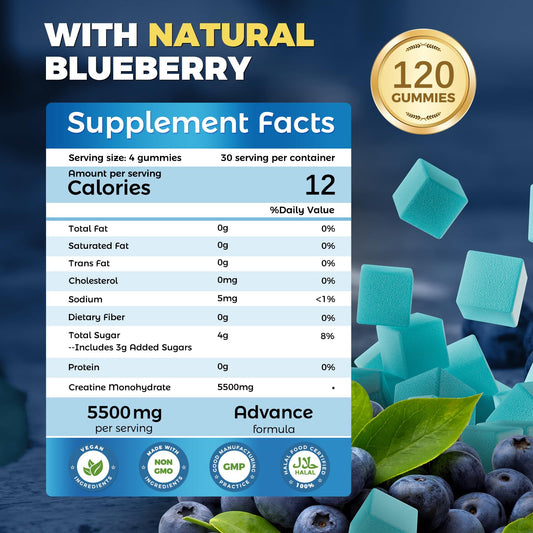 Inspirlife ABC gummies serving ready, easy 4-gummy dose for precise supplementation.